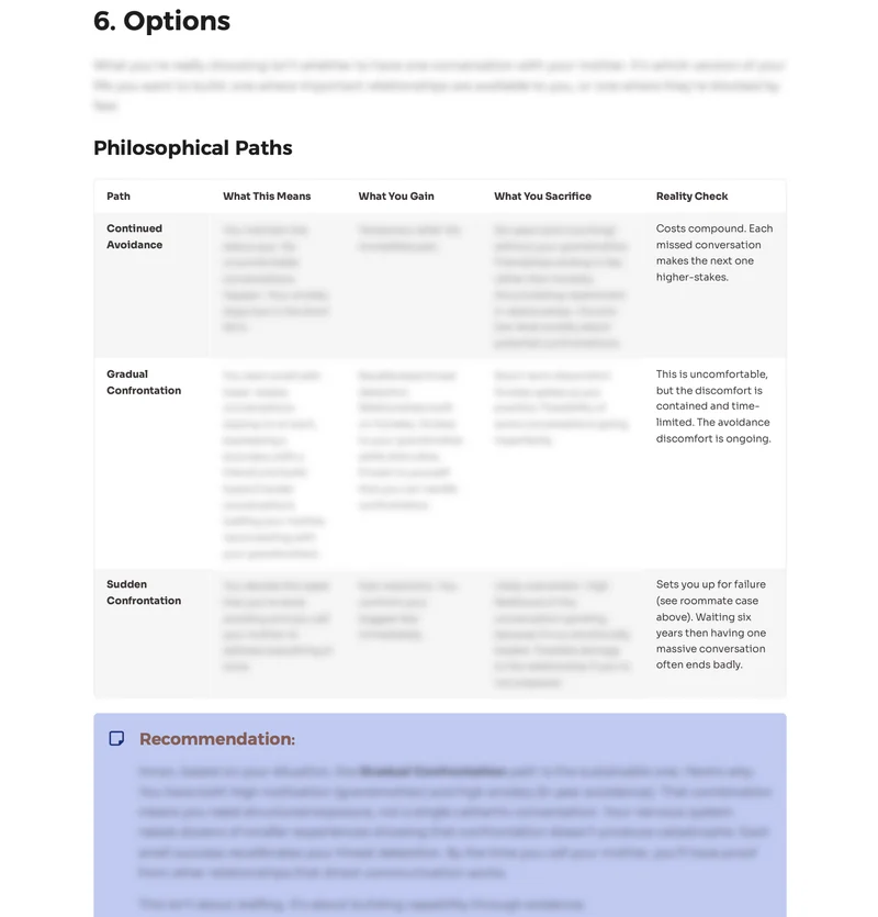 Sample playbook, redacted: Options